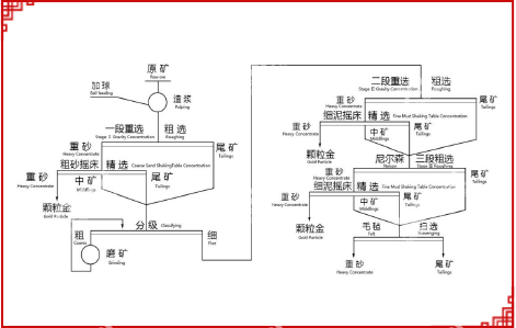 ，鑫海礦裝礦山研究院