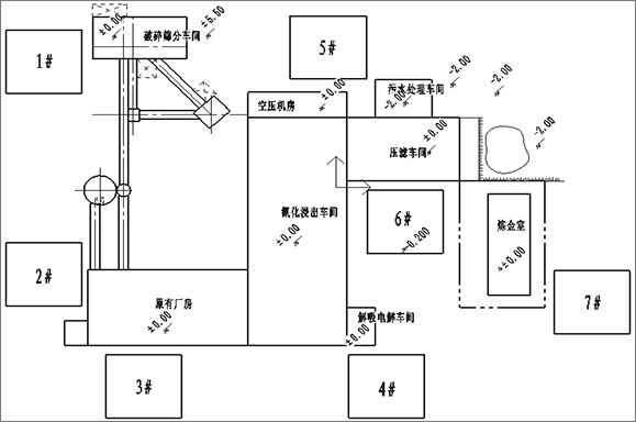 卸車規(guī)劃及指定位置圖