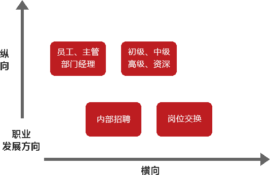 2019鑫海礦裝校園招聘信息