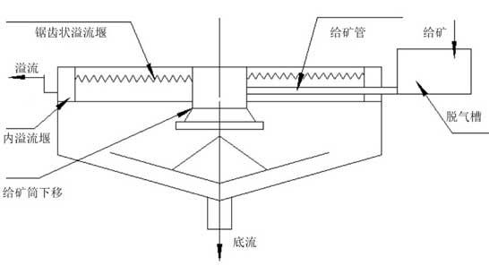 xksb-9