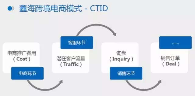 鑫?？缇畴娚棠Ｊ綀D