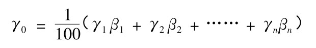 球磨機(jī)補(bǔ)加球公式