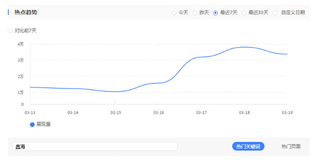 鑫海礦裝品牌搜索