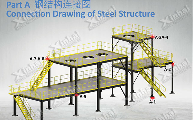 鑫海礦裝3D鋼結(jié)構(gòu)設(shè)計