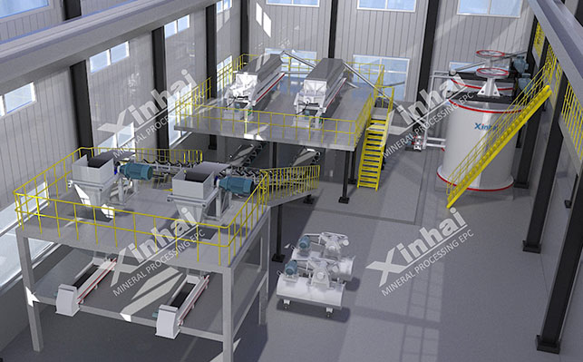 鑫海礦裝3D選礦廠設(shè)計(jì)